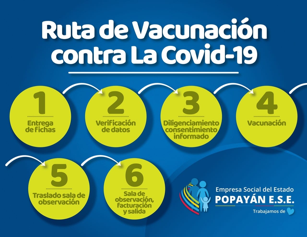 Ruta